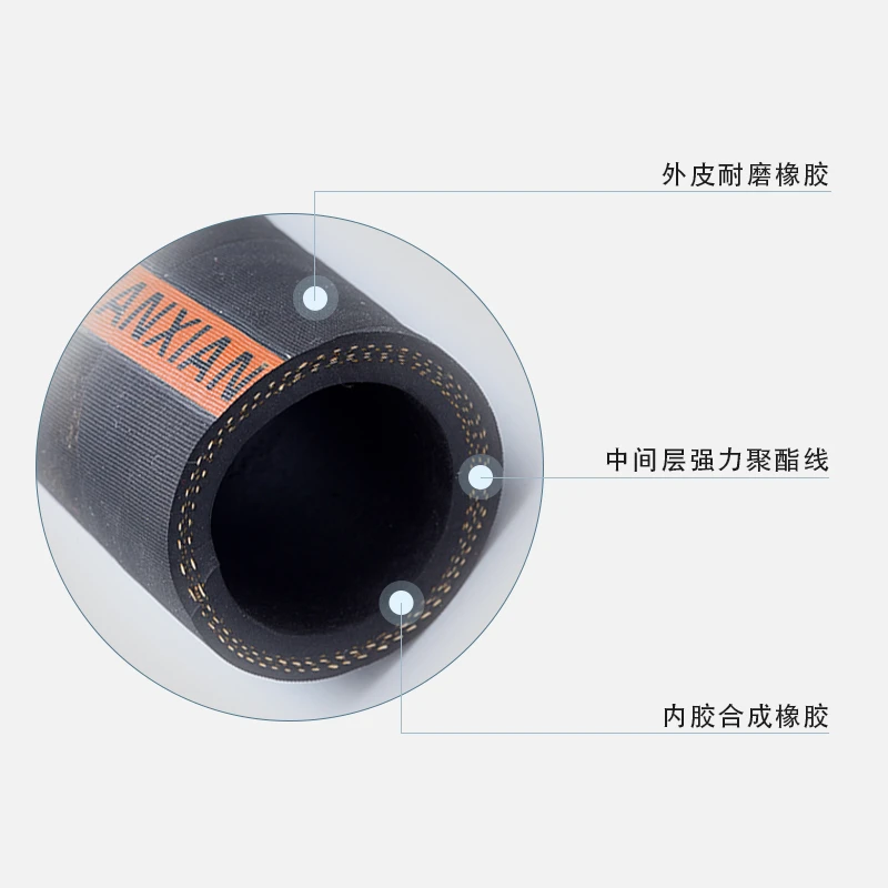 夹布胶管工艺 夹布胶管工艺