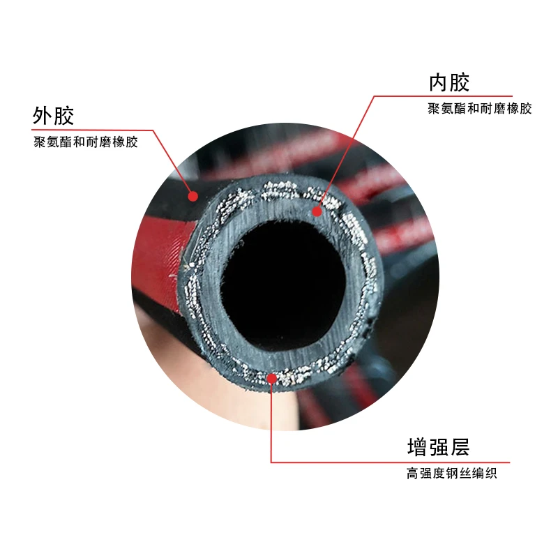 蒸汽橡胶管规格型号