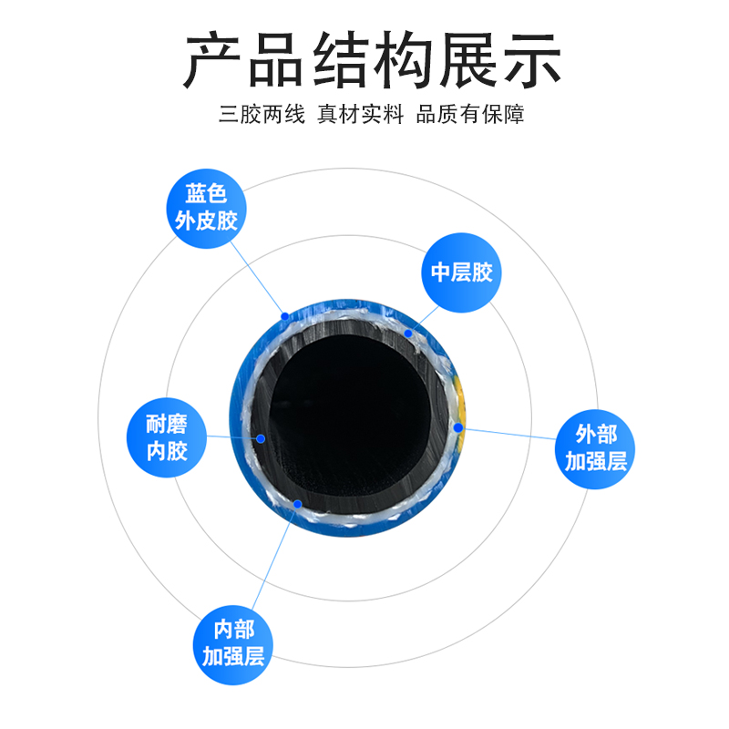 高压风炮管规格型号