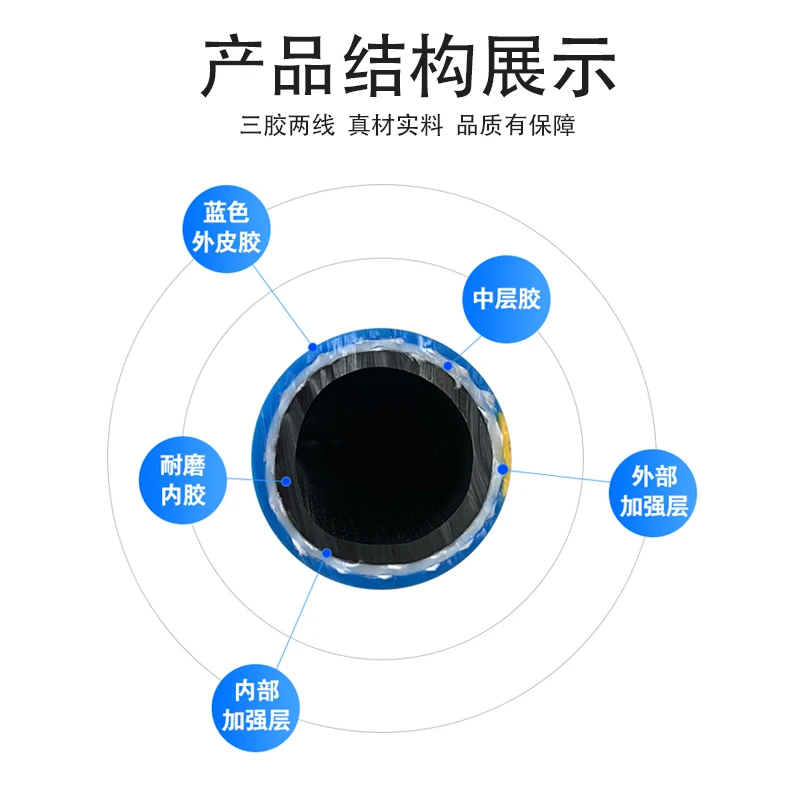 高压风炮管规格型号