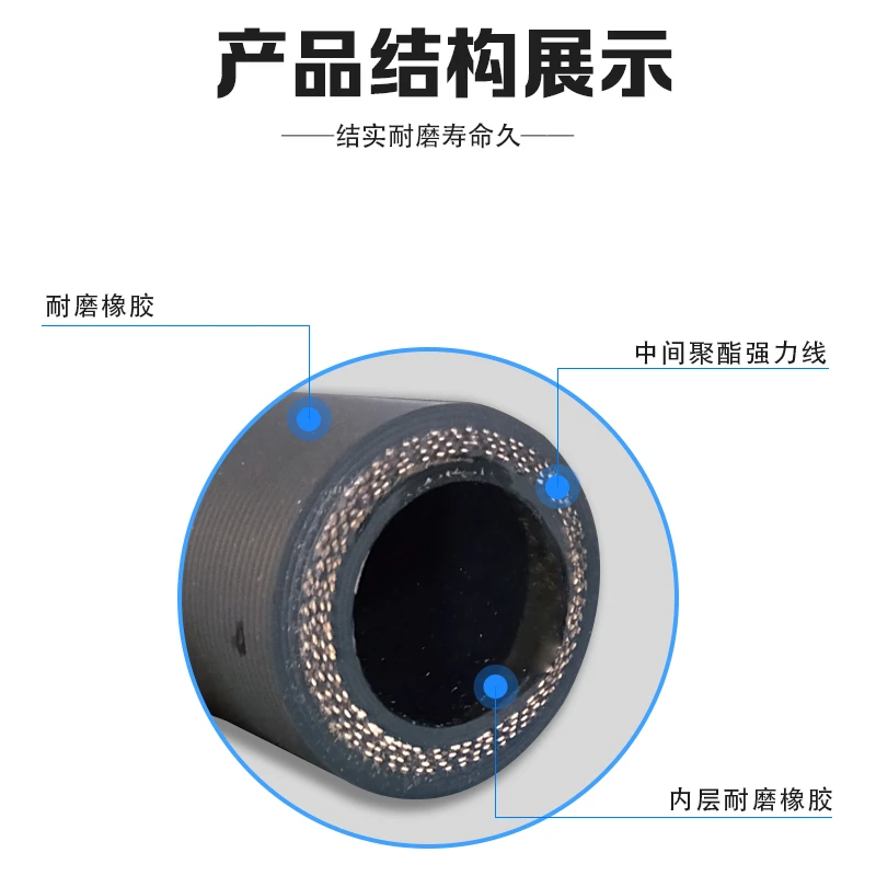 挤压胶管型号规格