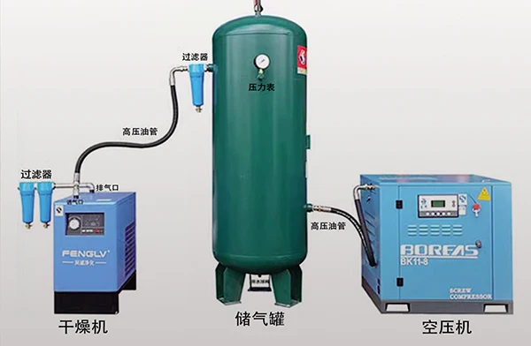 空压机软管.jpg 空压机软管.jpg