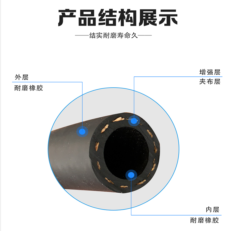 夹布橡胶管生产制作工艺