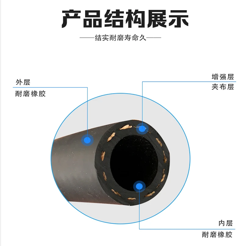 夹布橡胶管生产制作工艺