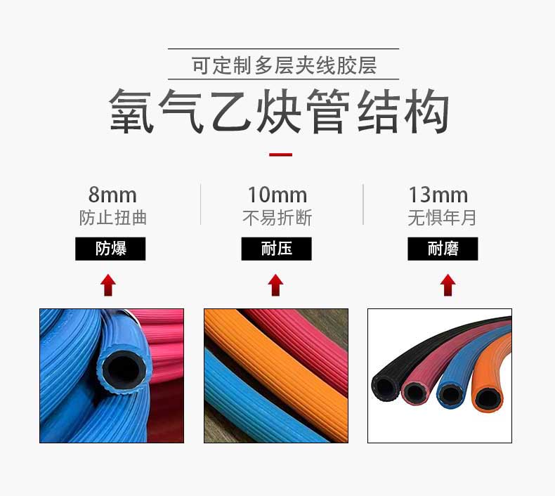 氧气乙炔管结构 氧气乙炔管结构