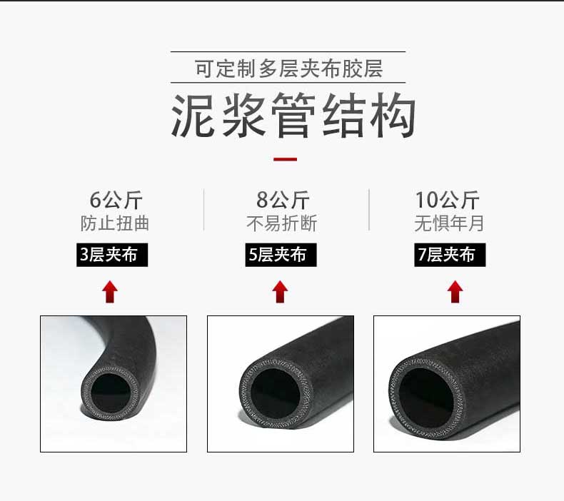 泥浆管结构 泥浆管结构