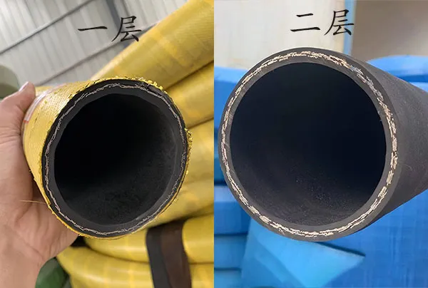 钢丝编织胶管 钢丝编织胶管