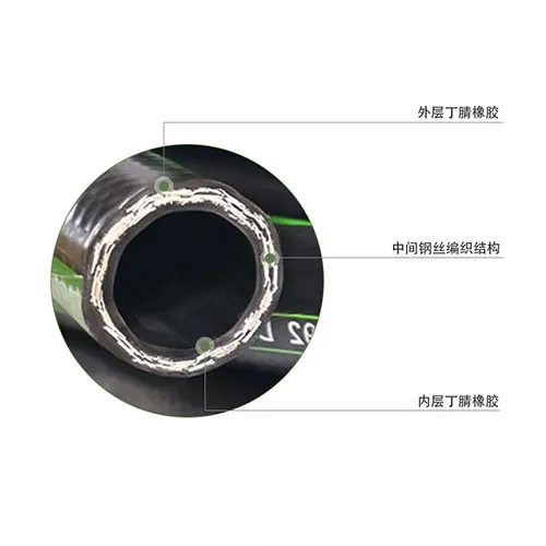 高压胶管结构