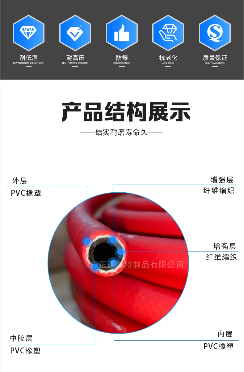 氧气管