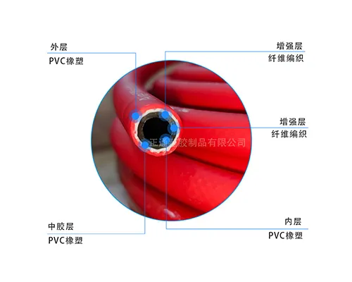 光面氧气乙炔管